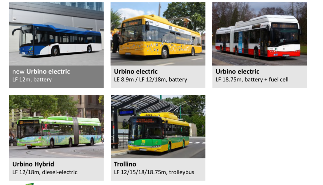 Solaris的公交大巴动力电池系统解决方案