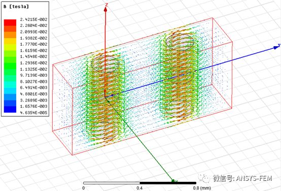 Maxwell入门案例_两通电导线2D&3D磁场仿真（视频+计算文件）