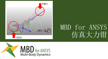MBD for ANSYS助力大力钳研发