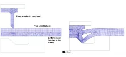 Deform紧固件连接工艺仿真技术