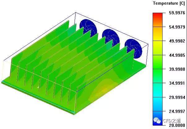 教你使用Icepak建立翅片式散热器模型