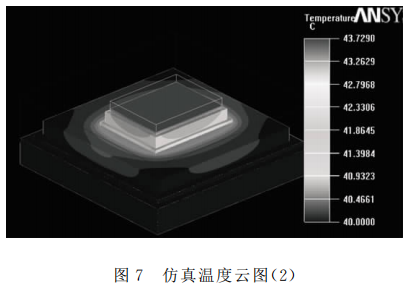 基于Icepak的功率芯片散热结构热阻计算