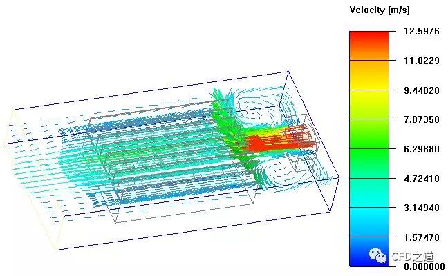使用ANSYS Icepak建立射频放大器的散热计算模型