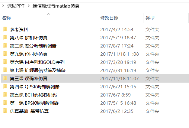 通信原理与matlab仿真 第一章 BPSK调制解调器（1）