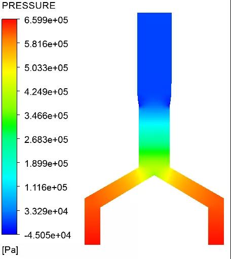 Polyflow知识论坛_Polyflow安装视频_Polyflow实例教程-仿真秀