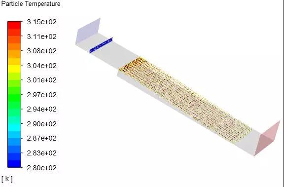 利用DPM+Eulerian Wall File模型预测壁面液膜形成及分离现象