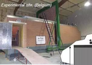 案例分析|比利时建筑研究所 Actran 帮助改善对房间之间振动传递的预测能力