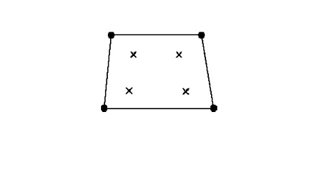 Abaqus中获取积分点坐标的三种方法