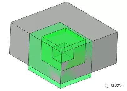 ANSYS Mesh中的BOI控制