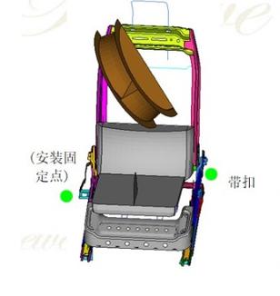 硬货：座椅车身安全带锚固点强度分析有限元分析规范（下）