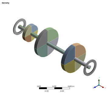 转子动力学系列（六）：不同轴承单元对比（COMBIN14和COMBI214）