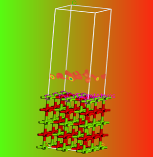 基于MS的Adsorption Location模块研究氧化镁（1 0 0）晶面吸附二氧化硫