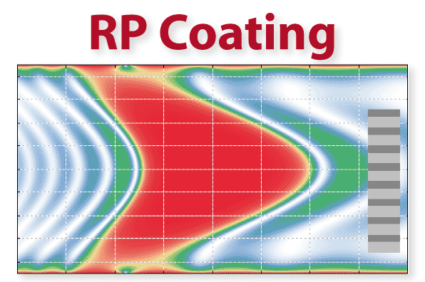 RP Coating 薄膜设计软件