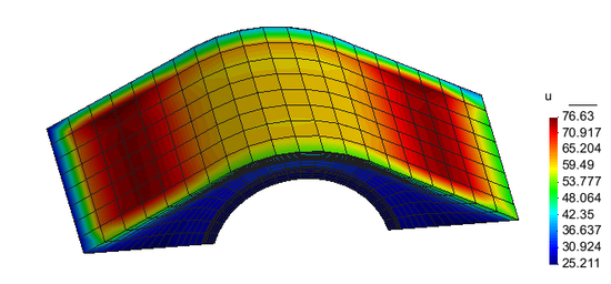 浅埋层复合拱型结构热特征分析