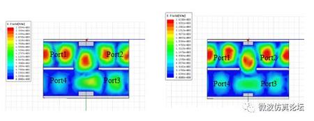 HFSS应用案例：10GHz 短缝波导耦合器的电磁仿真设计