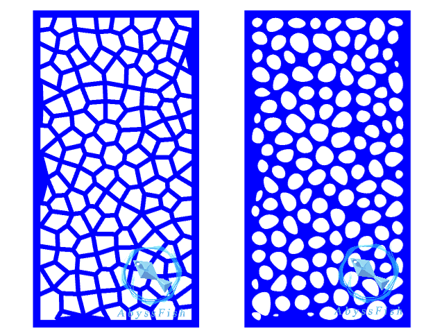 COMSOL泰森多边形Voronoi图孔隙优化模型受力分析 AbyssFish