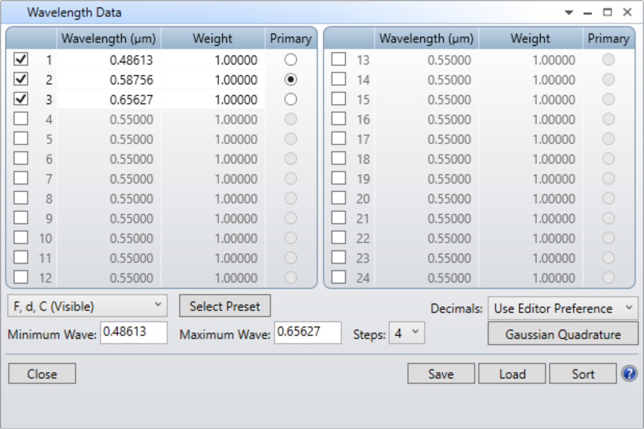 Ansys Zemax | 如何在 OpticStudio 中模拟人眼