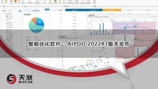 智能优化软件 - AIPOD 2022R1版本发布