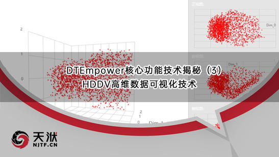 【技术】DTEmpower核心功能技术揭秘(3) - HDDV高维数据可视化技术