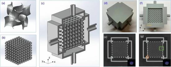 螺旋结构TPMS设计的3D打印热交换器的效率提高 50%