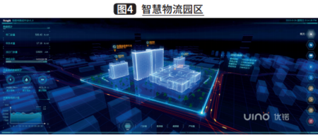 北京烟草商业物流中心数字化工厂的构建