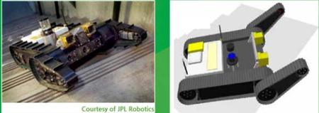 案例分享-双履带城市侦察机器人的性能虚拟验证