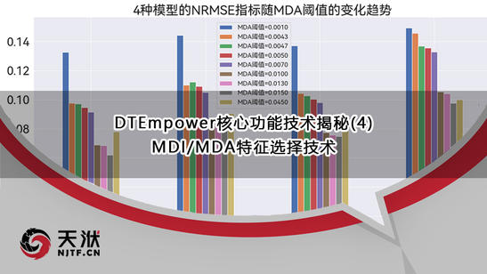 【技术】DTEmpower核心功能技术揭秘(4）- MDI/MDA特征选择技术