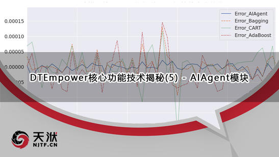 【技术】DTEmpower核心功能技术揭秘(5) - AIAgent模块