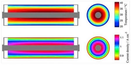 欧阳明高院士：关于锂离子动力电池超级快充的关键问题