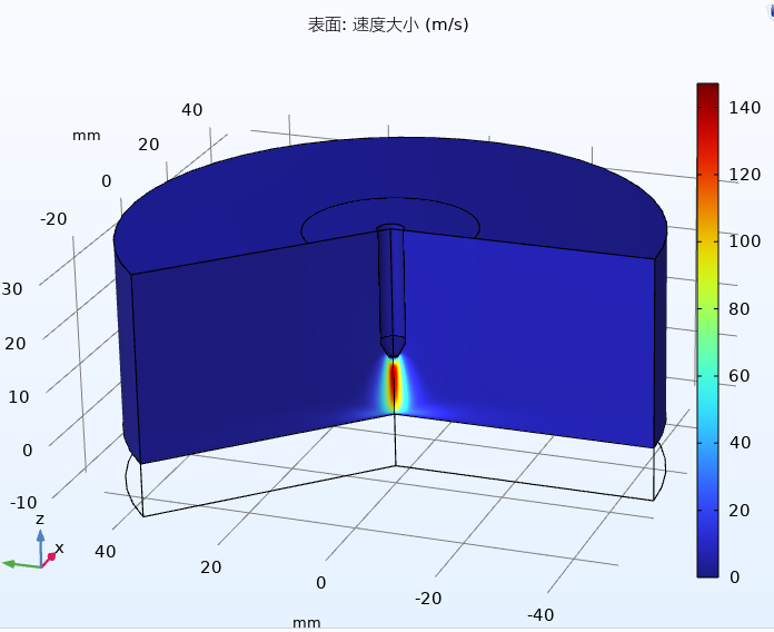 comsol TIG电弧数值模拟