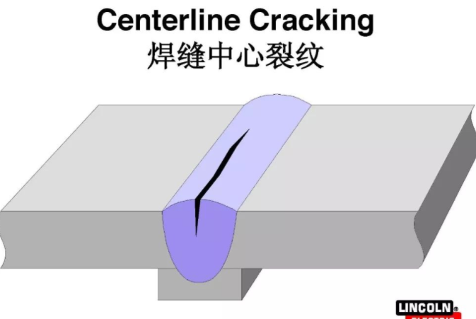 焊缝为什么会开裂？