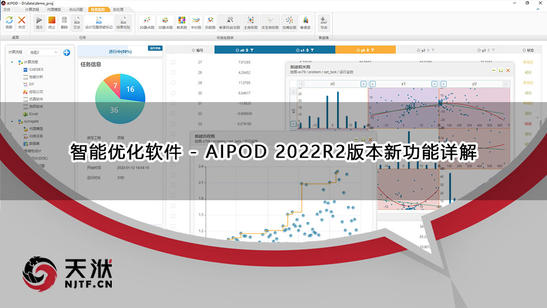 【产品】智能优化软件 - AIPOD 2022R2版本新功能详解