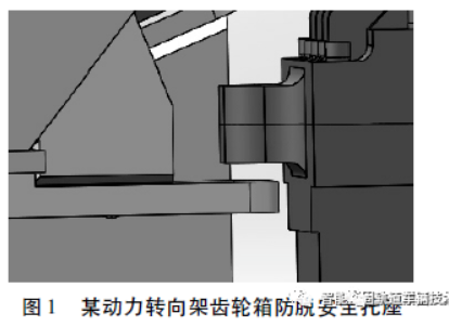 轨道车辆转向架螺纹防松防脱技术措施分析