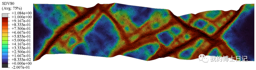 黄永刚晶体塑性模型耦合相场方法模拟多晶断裂