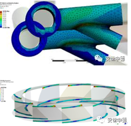 FKM inside ANSYS for ANSYS18.0新功能
