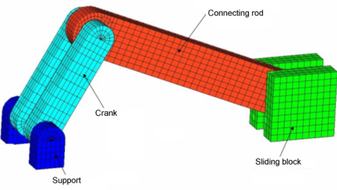 Hypermesh & Comsol & Adams刚柔耦合分析方法