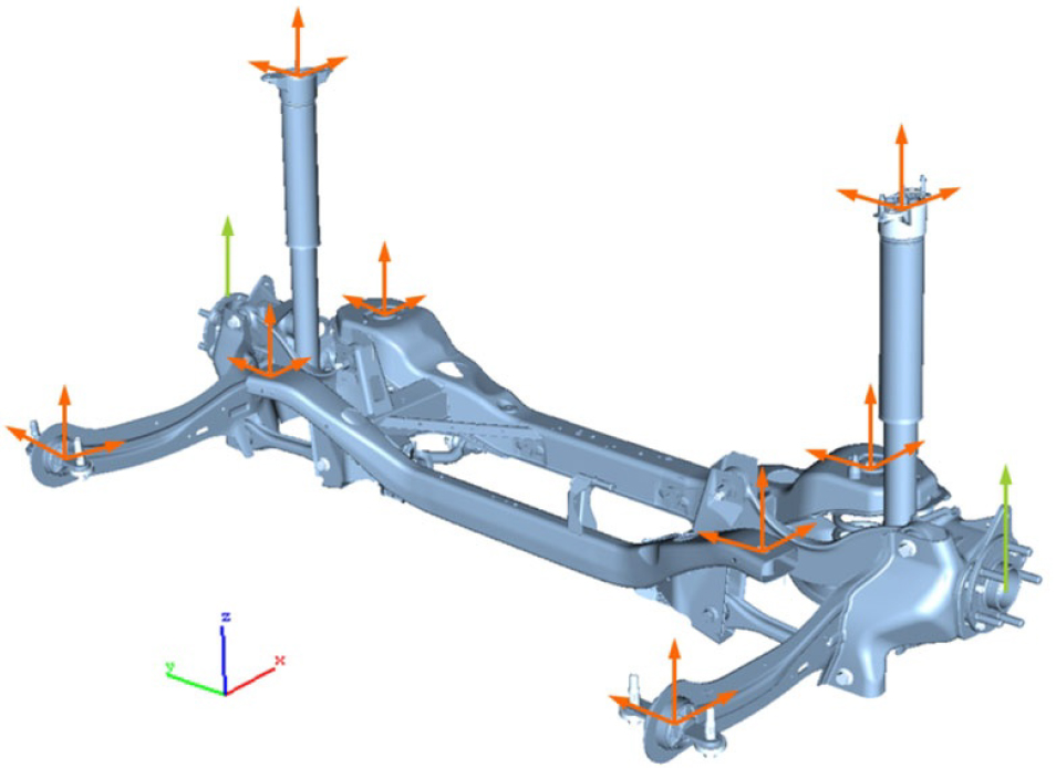 Driving comfort optimization for passenger cars