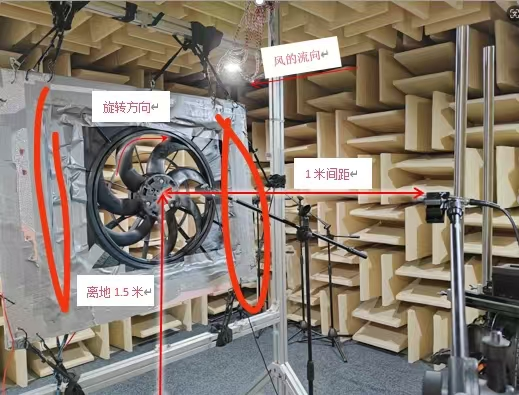 冷却风扇气动噪声仿真分析