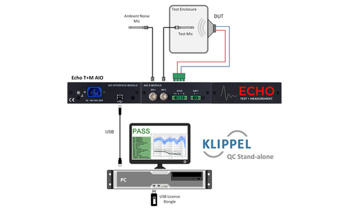 KLIPPEL QC脱机版软件支持ECHO T+M AIO测试系统