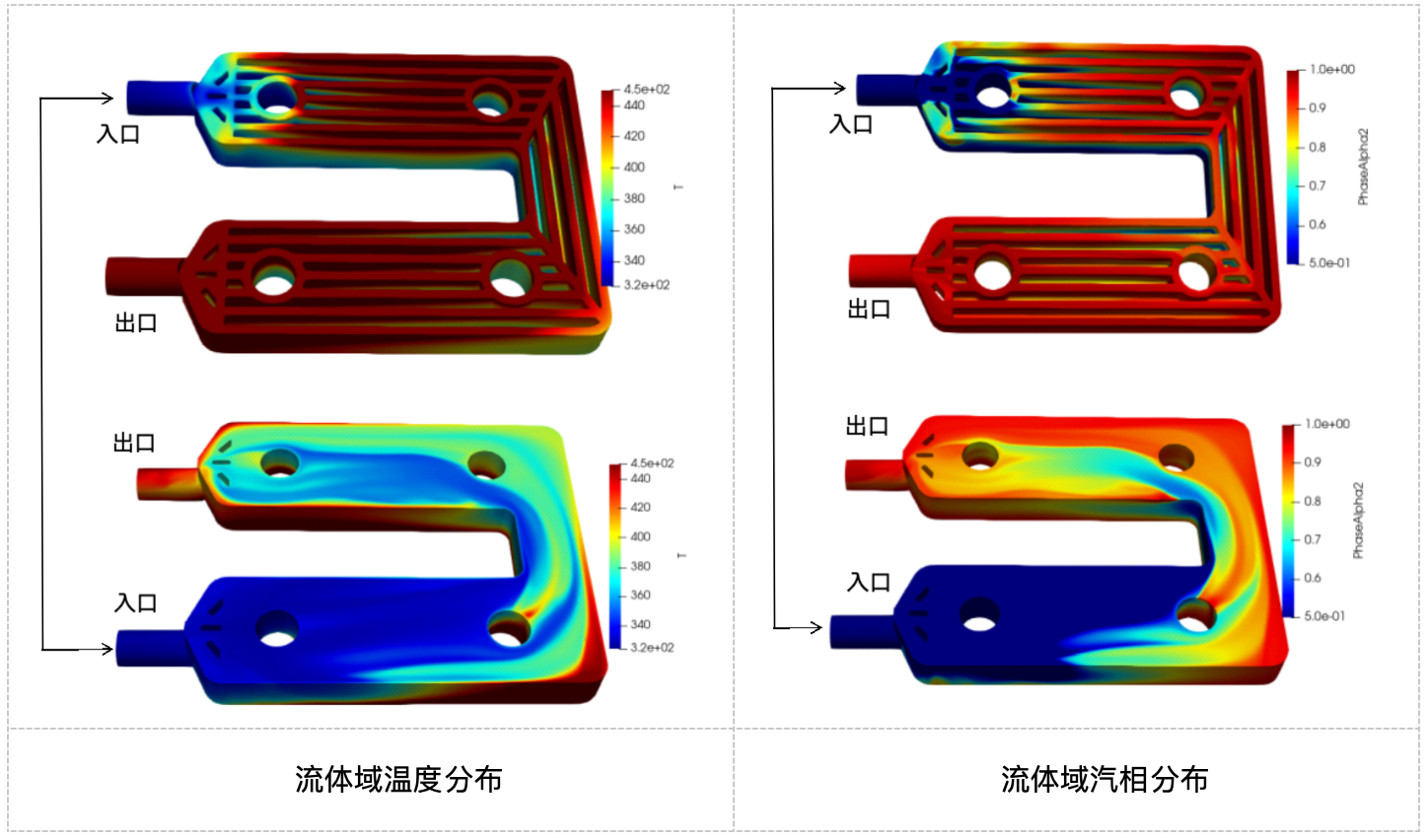 积鼎CFD VirtualFlow 基于热限制相变和流固耦合模型的冷板共轭传热相变仿真