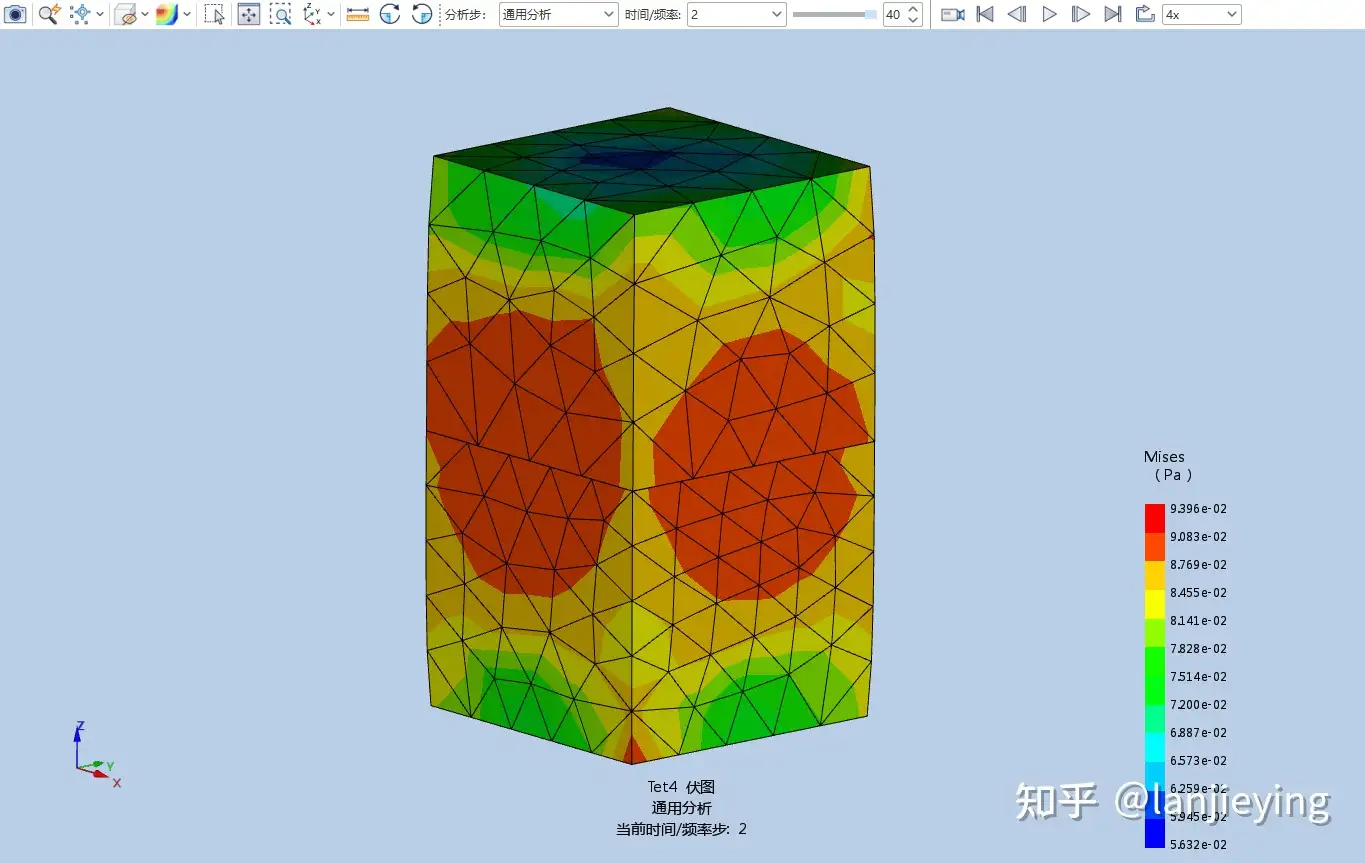 伏图（Simdroid）结构分析功能接触分片测试