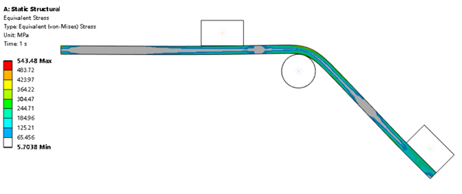 ANSYS workbench结构分析中零件受力变形后的长度获取方法