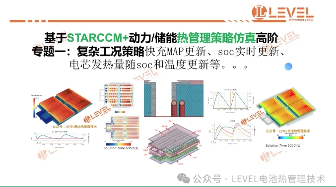 [重大仿真专题更新]新能源汽车全工况电池热管理复杂策略仿真方法