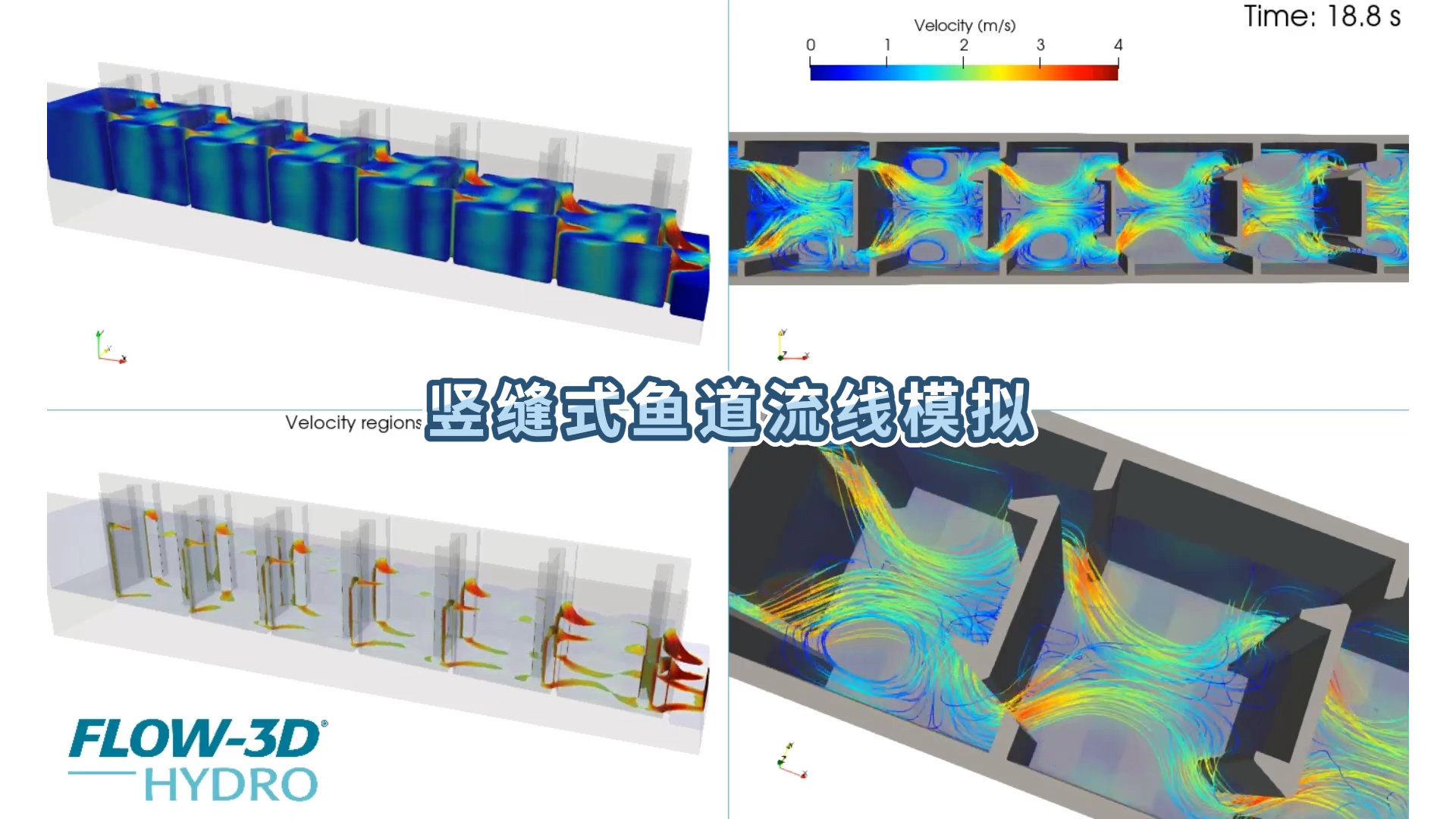 使用FLOW-3D HYDRO应对行业挑战 – 鱼道