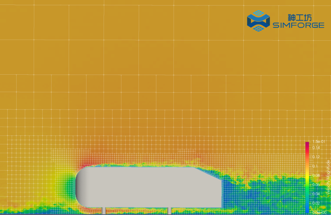 技术分享︱极大规模整车气动数值模拟——构筑数字风洞基础框架