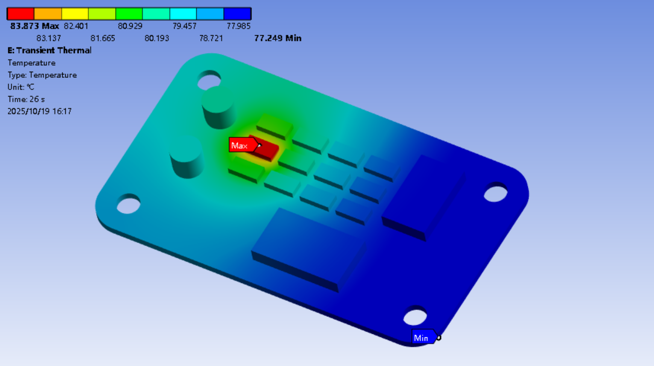 效率飙升！Ansys Workbench脚本二次开发构建电路板多工况热力耦合仿真