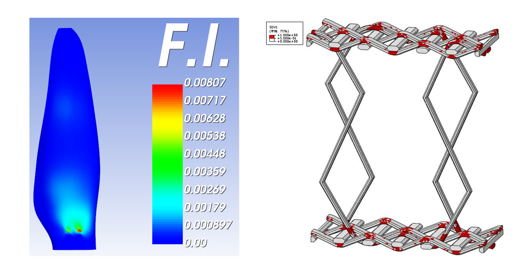 谈材料力学行为研究的标配—ABAQUS UMAT