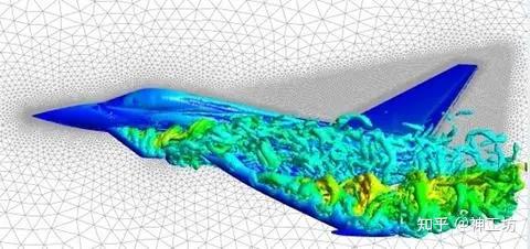 仿真科普｜翱翔长空，探索宇宙：CAE仿真技术引领打造航空航天新纪元
