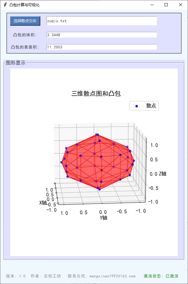 包围三维散点最小多面体体积和表面积计算与可视化工具