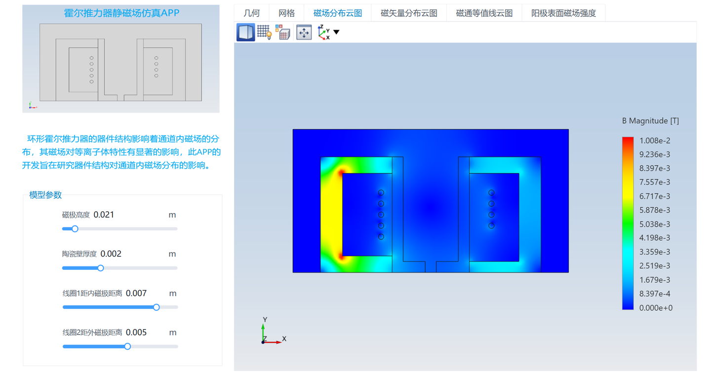 仿真APP应用案例——霍尔推力器静磁场仿真